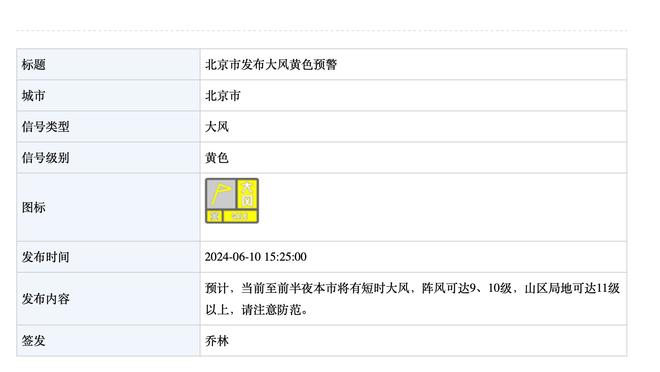 来了！新疆官方：欢迎外援坦纳-格罗夫斯正式加盟球队