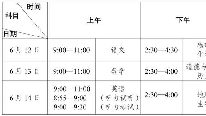 14分钟14分！惠特摩尔：我要尽可能利用我的出场时间帮球队