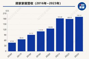 布罗基：皮奥利这些年的执教工作很好，伤病对本赛季影响很大