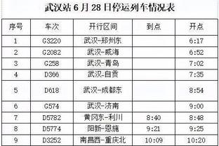 日媒晒梅西今日下午训练视频：尝试轻微慢跑